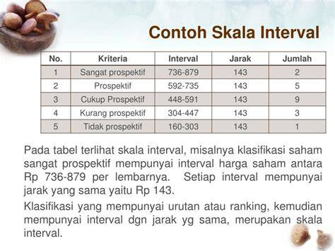 Sertifikat, penghargaan, tanda, atau dokumen yang dipajang di VIDIO ANIME BOKEP Temukan interval dalam teori skala pop lokal alternatif terbaru